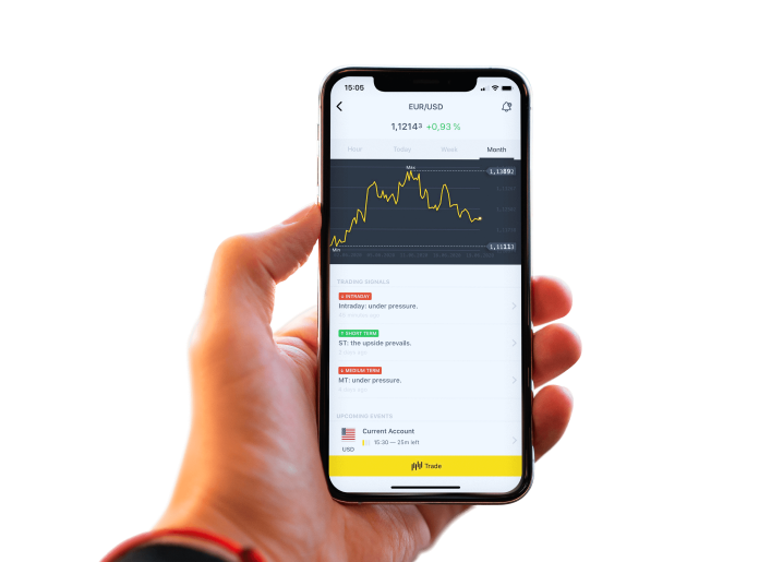Mastering the Best Time to Trade Binary Options Strategies and Insights